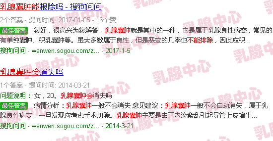 汕头乳腺*可以消除吗