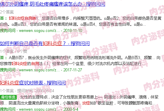 汕头妇科炎症自测表