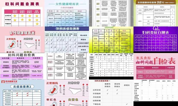汕头妇科炎症自测表