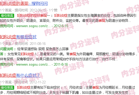 汕头妇科炎症的表现