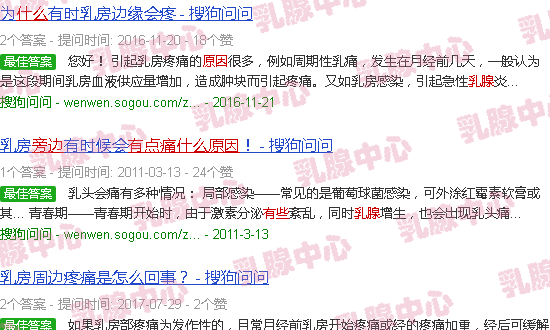 汕头乳腺旁有点痛什么原因