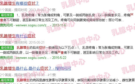 汕头乳腺增生严重症状