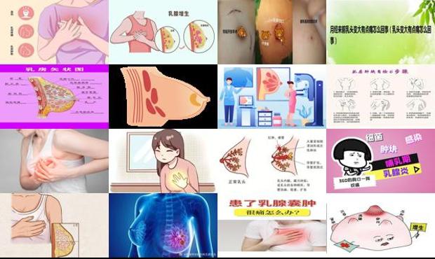 汕头月经前乳腺痛正常吗